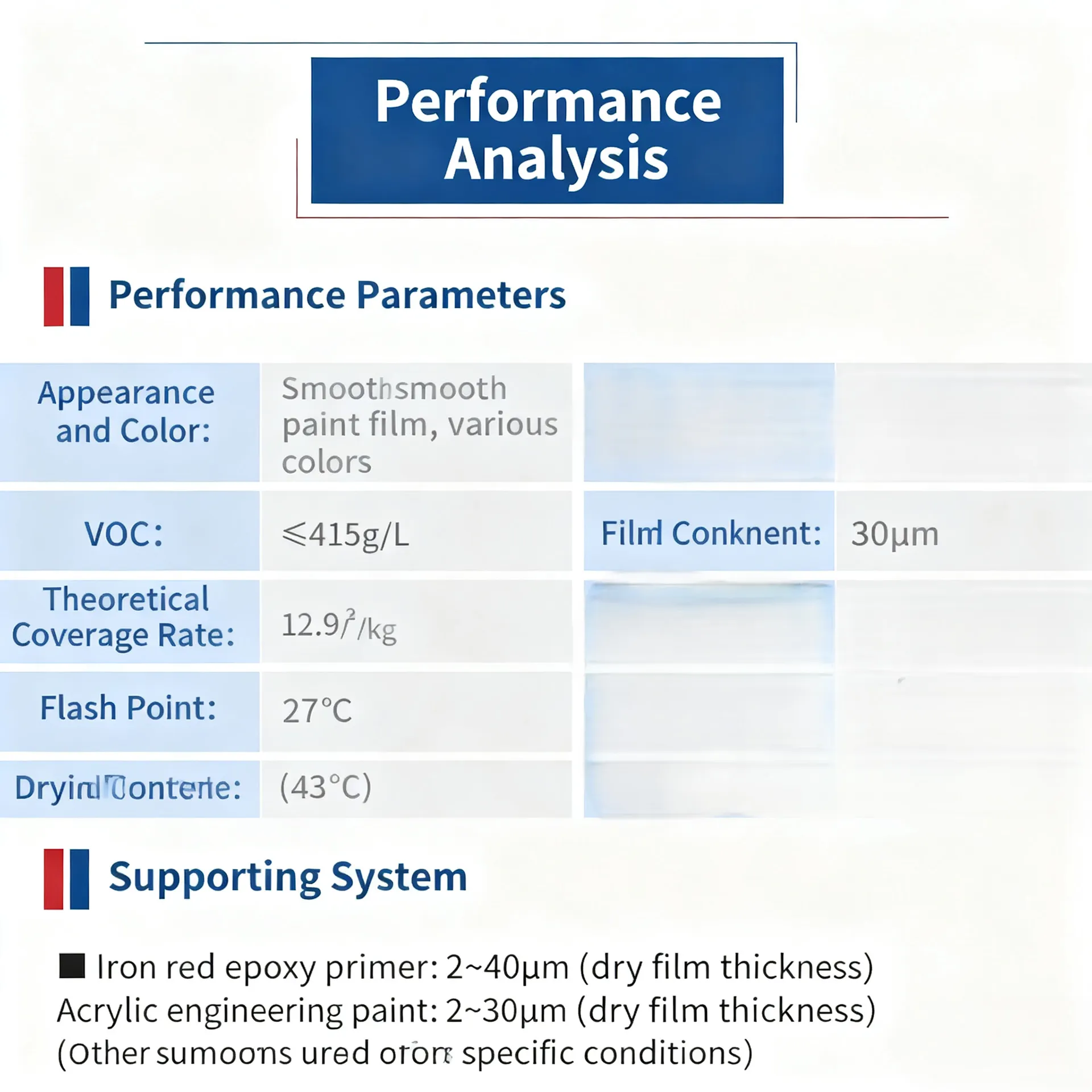 Акриловая полиуретановая финишная краска-xq3