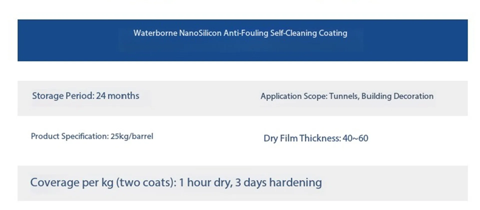 Водная нанокремниевая самоочищающаяся антизагрязняющая краска-xq33333