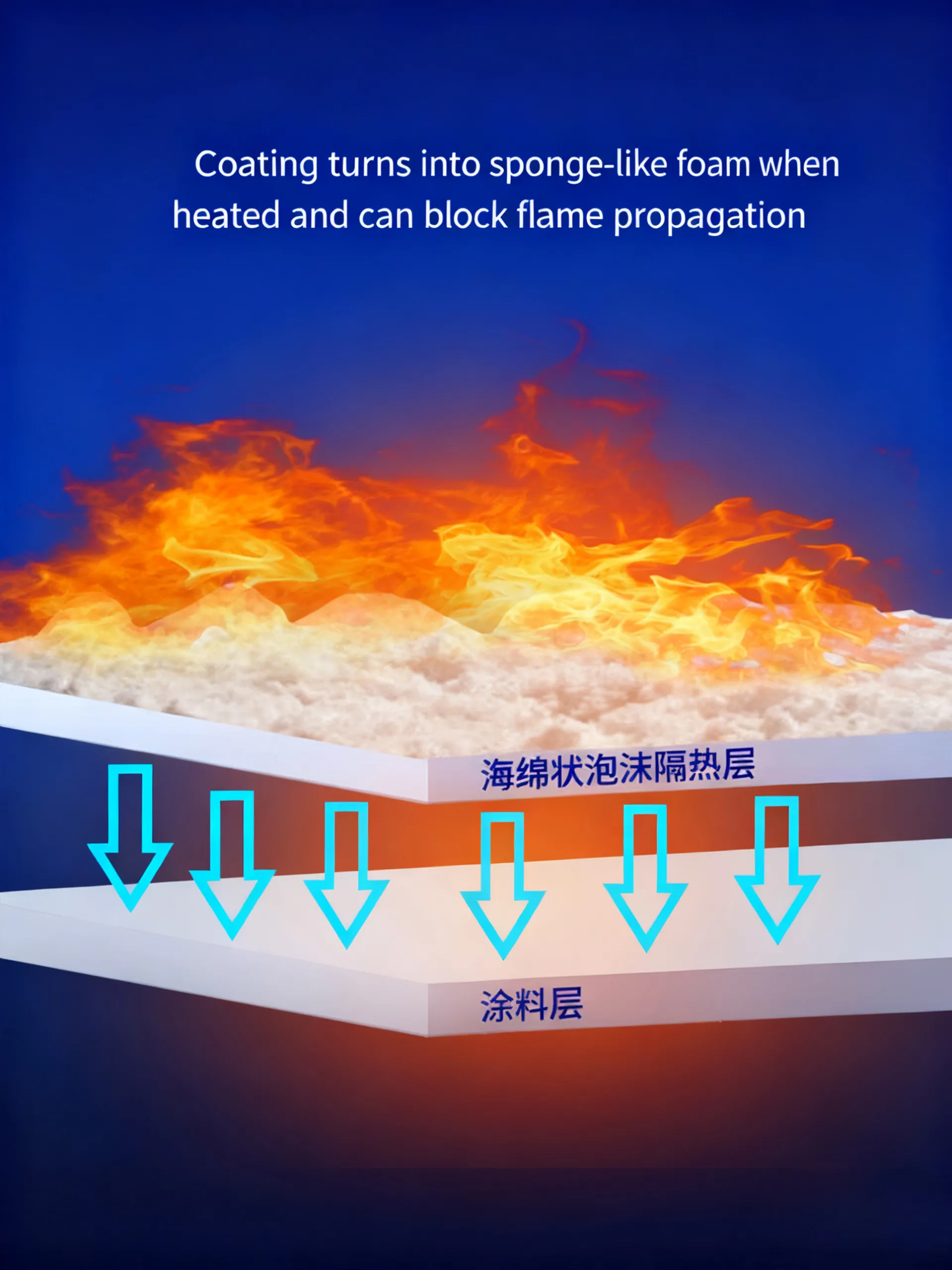 Огнезащитная краска для стальных конструкций вспучивающегося типа-xq11