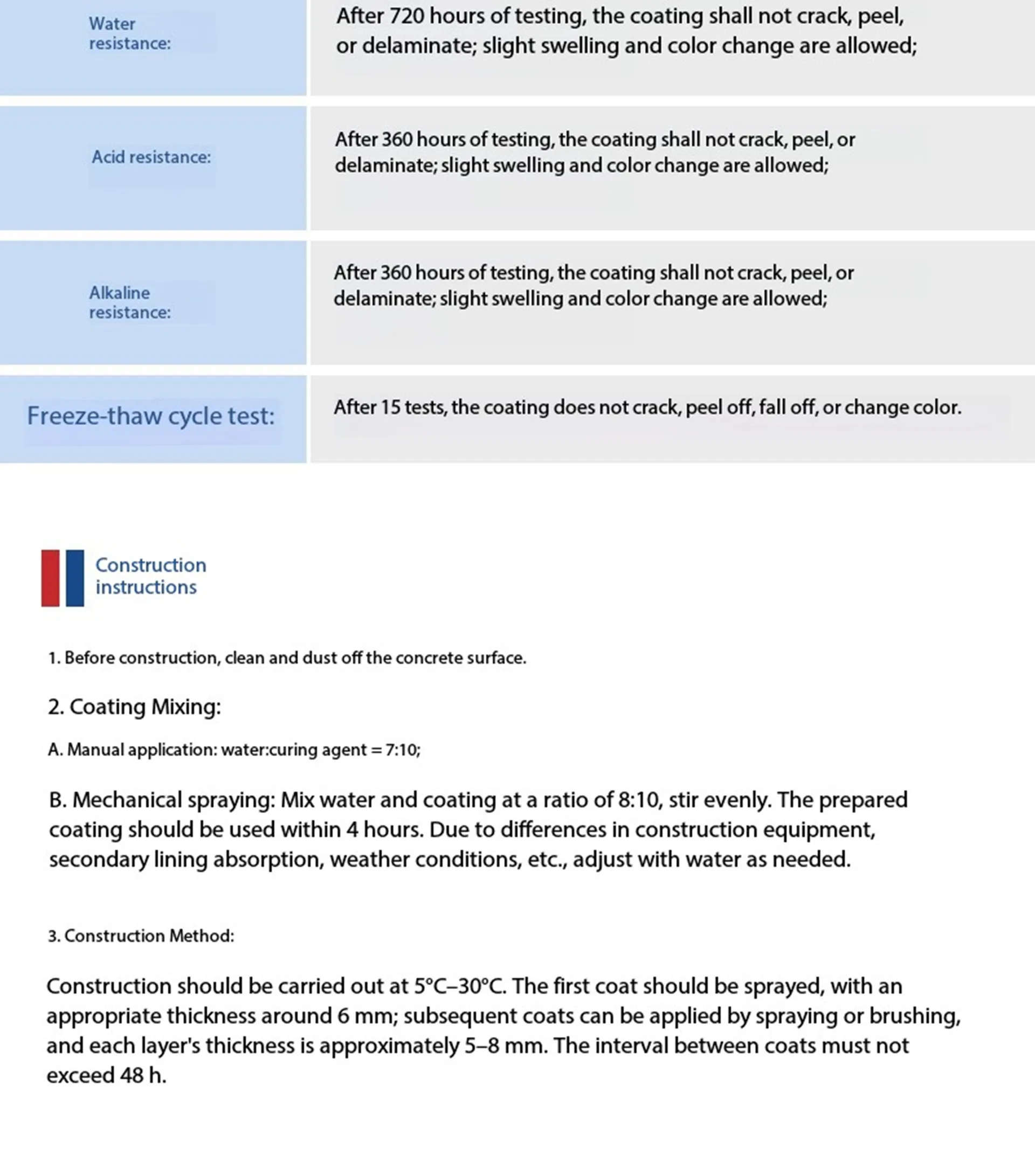 Огнезащитная краска для туннелей-xq15