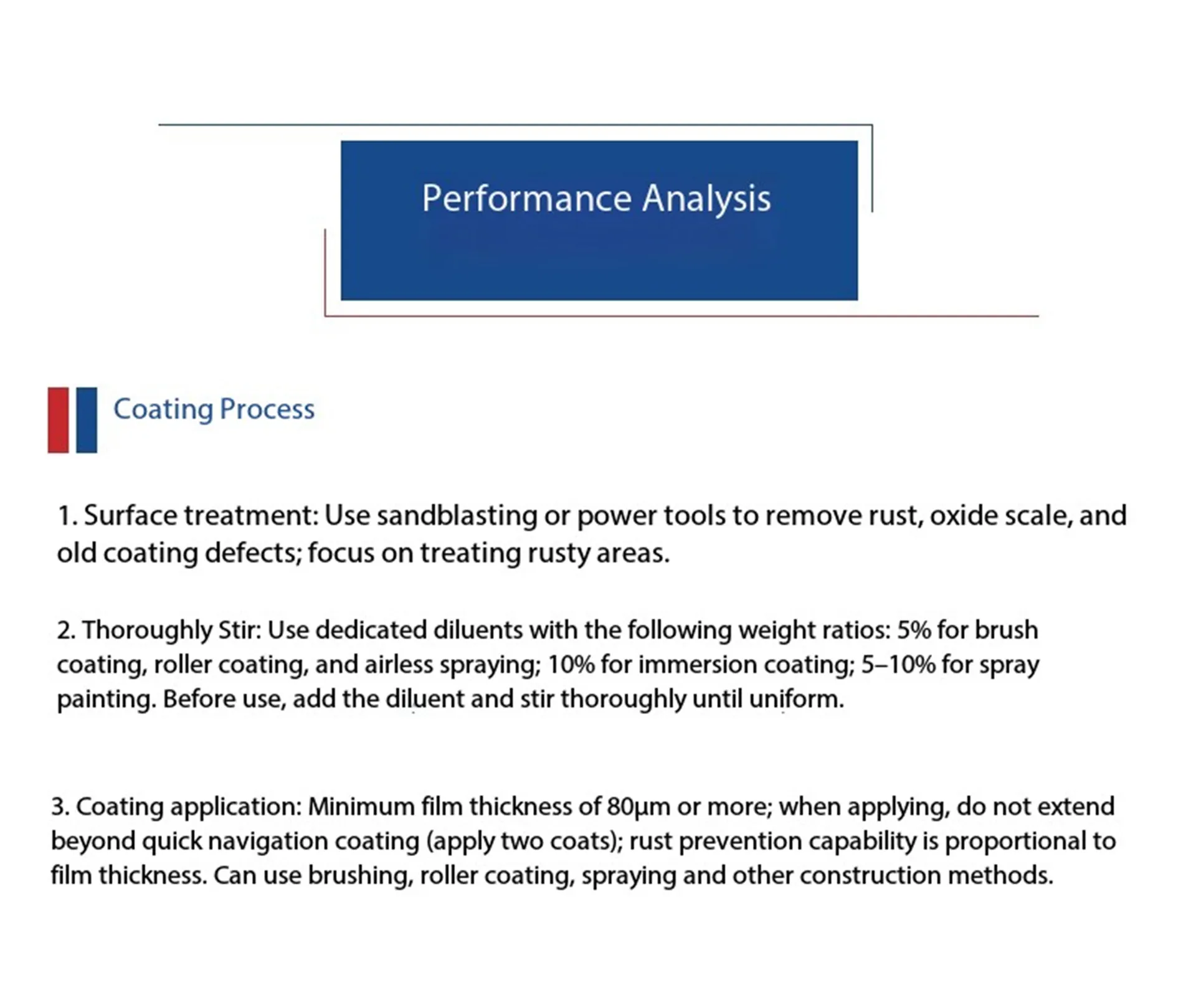 Цинкосодержащая краска для холодного нанесения-xq11