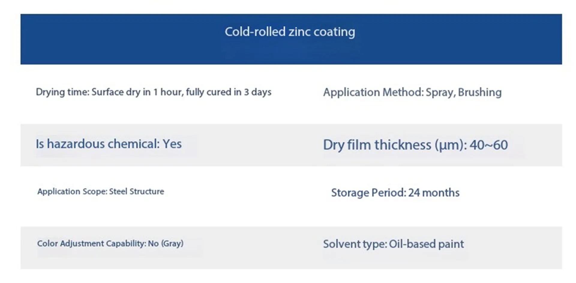 Цинкосодержащая краска для холодного нанесения-xq3